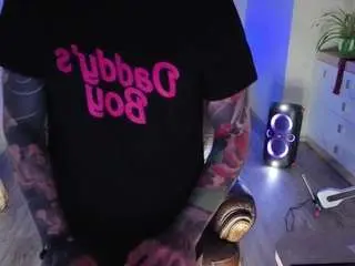 Camsoda Best Webcam of shalomkitty