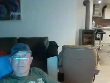 Chaturbate Adult Webcam of charles6064