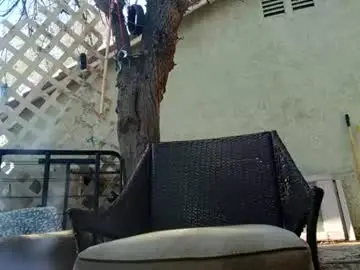 Chaturbate Adult Webcams of ramsedsay3
