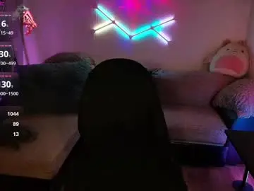 Chaturbate Best Webcam of ilyafriend