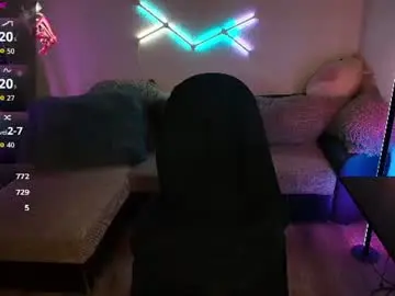 Chaturbate Private Sex Chat of ilyafriend