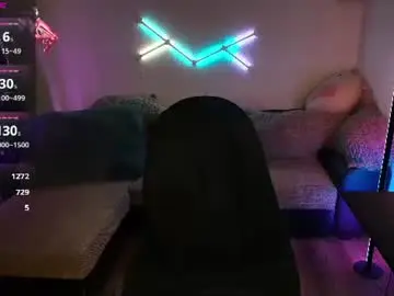 Chaturbate Live Porn of ilyafriend