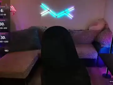 Chaturbate Best Webcam of ilyafriend