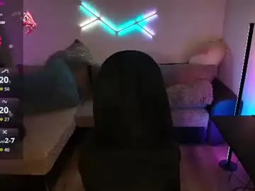 Chaturbate Adult Webcam of ilyafriend
