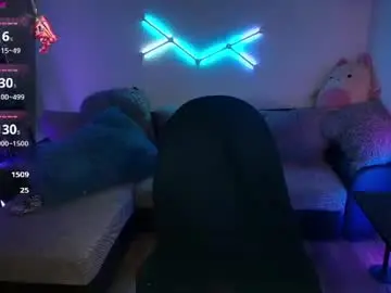 Chaturbate Live Porn of ilyafriend