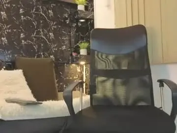 Chaturbate Free Porn Cam of rafael_mendez