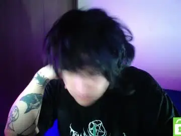 Chaturbate Live Sex of room_hot_x