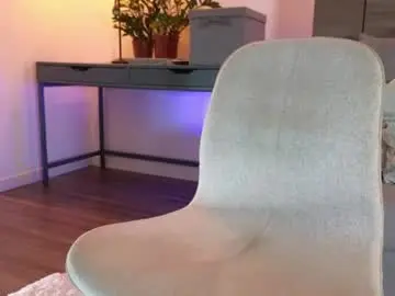 Chaturbate Nude Webcam of sultryandrewww