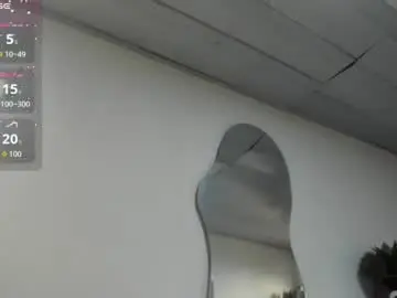 Chaturbate Free Live Porn of pepe_joness