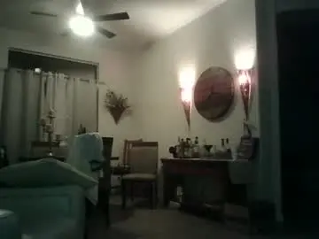 Chaturbate Adult Webcam of danielridenour141447930