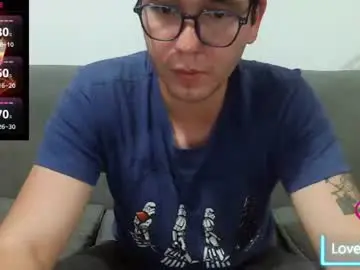 Chaturbate Live Sex of lobomx19