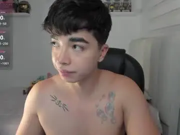 Chaturbate Private Sex Chat of santy7u7