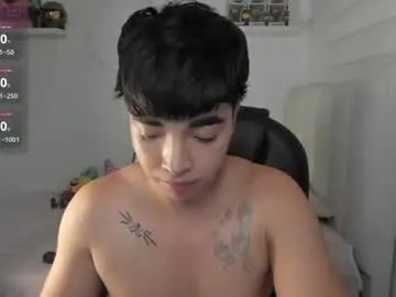 Chaturbate Free Live Porn of santy7u7