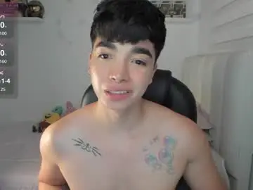 Chaturbate Watch Live Sex Cams of santy7u7