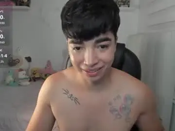 Chaturbate Adult Webcam of santy7u7