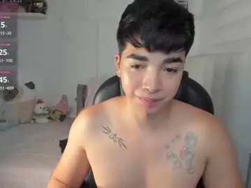 Chaturbate Adult Video Chat of santy7u7