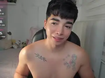 Chaturbate Live Sex Cam of santy7u7