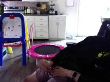 Chaturbate Adult Webcam of thirdforyou