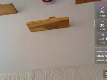 Chaturbate Watch Live Sex Cams of neo_dimou