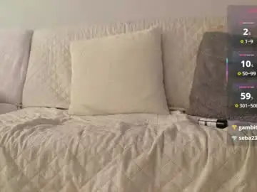 Chaturbate Free Live Porn of neo_dimou
