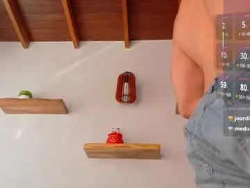 Chaturbate Live Sex of neo_dimou