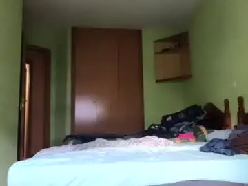 Chaturbate Adult Video Chat of spanishharddick