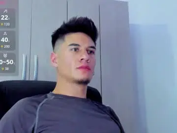 Chaturbate Adult Webcams of dominic_radccliffe