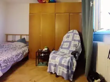 Chaturbate Sex Chat of muslejoker