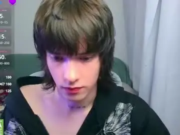 Chaturbate Sex Chat of leonkissboy