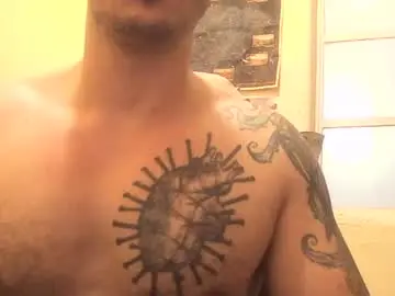 Chaturbate Free Live Porn of alexopenmind21