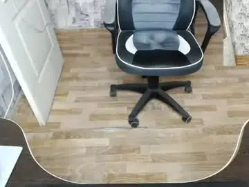 Chaturbate Adult Webcam of slavaxxx777