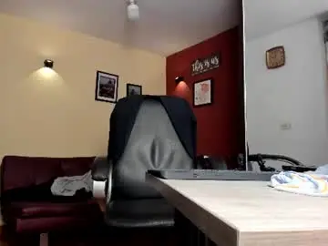 Chaturbate Private Sex Chat of fuckerwate