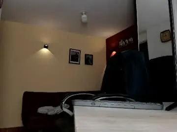 Chaturbate Nude Webcam of fuckerwate