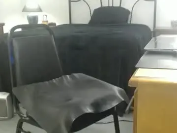 Chaturbate Free Porn Cam of kinkyfunbdsm