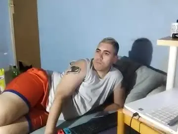 Chaturbate Private Sex Chat of gorak32