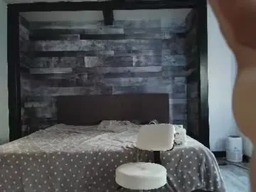 Chaturbate Private Sex Chat of peaked_pleasures