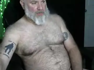 Chaturbate Best Webcam of xjohnniex77