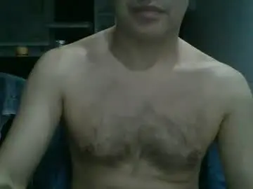Chaturbate Adult Webcam of hotitan