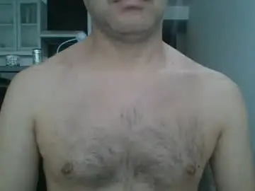 Chaturbate Best Webcam of hotitan