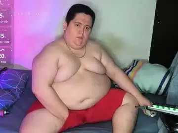 Chaturbate Live Sex of gorditohotsex