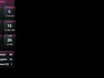 Chaturbate Adult Webcam of ichigo78322973