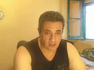 Chaturbate Adult Webcam of karlpal