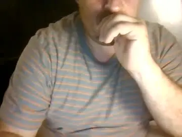 Chaturbate Adult Webcam of tophunk84