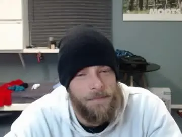 Chaturbate Adult Webcams of jjameson41