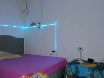 Chaturbate Sex Chat of ariel_adan