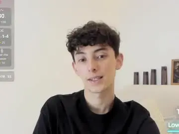 Chaturbate Private Sex Chat of mikebelf4