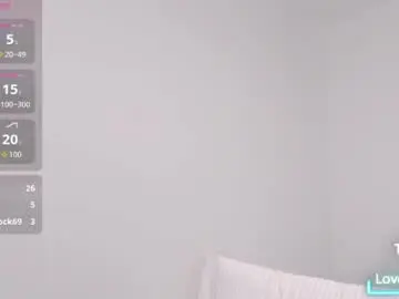 Chaturbate Sex Cam of mikebelf4
