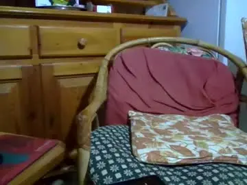 Chaturbate Best live sex cam show of 1guido