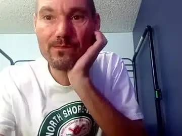Chaturbate Private Sex Chat of the_dude1986