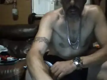 Chaturbate Adult Video Chat of muffdiver718